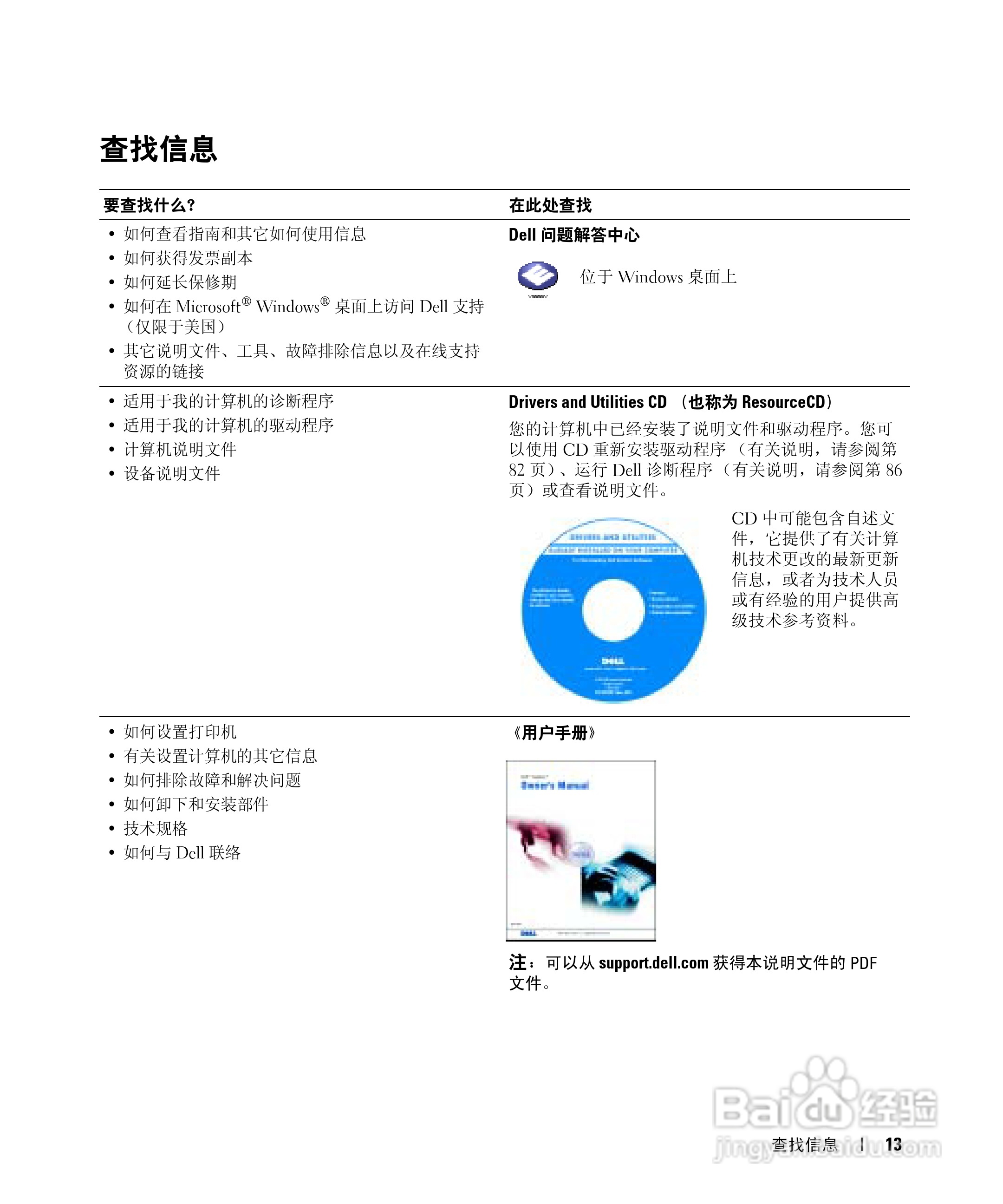 戴尔Inspiron 9100笔记本电脑使用说明书:[2]
