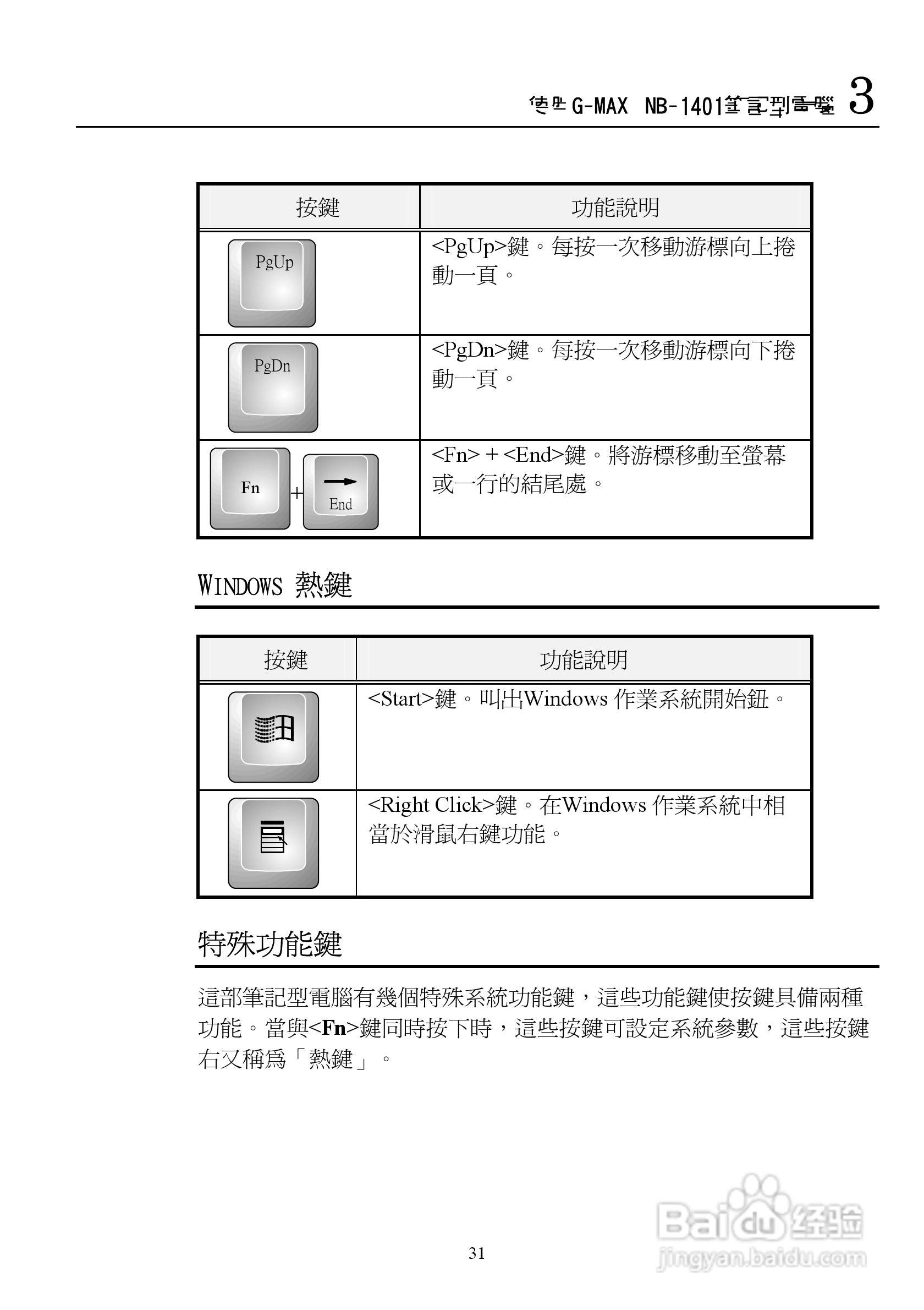 技嘉NB-1401笔记本电脑使用说明书:[5]