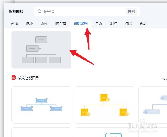 WPS word文档怎么插入组织架构图