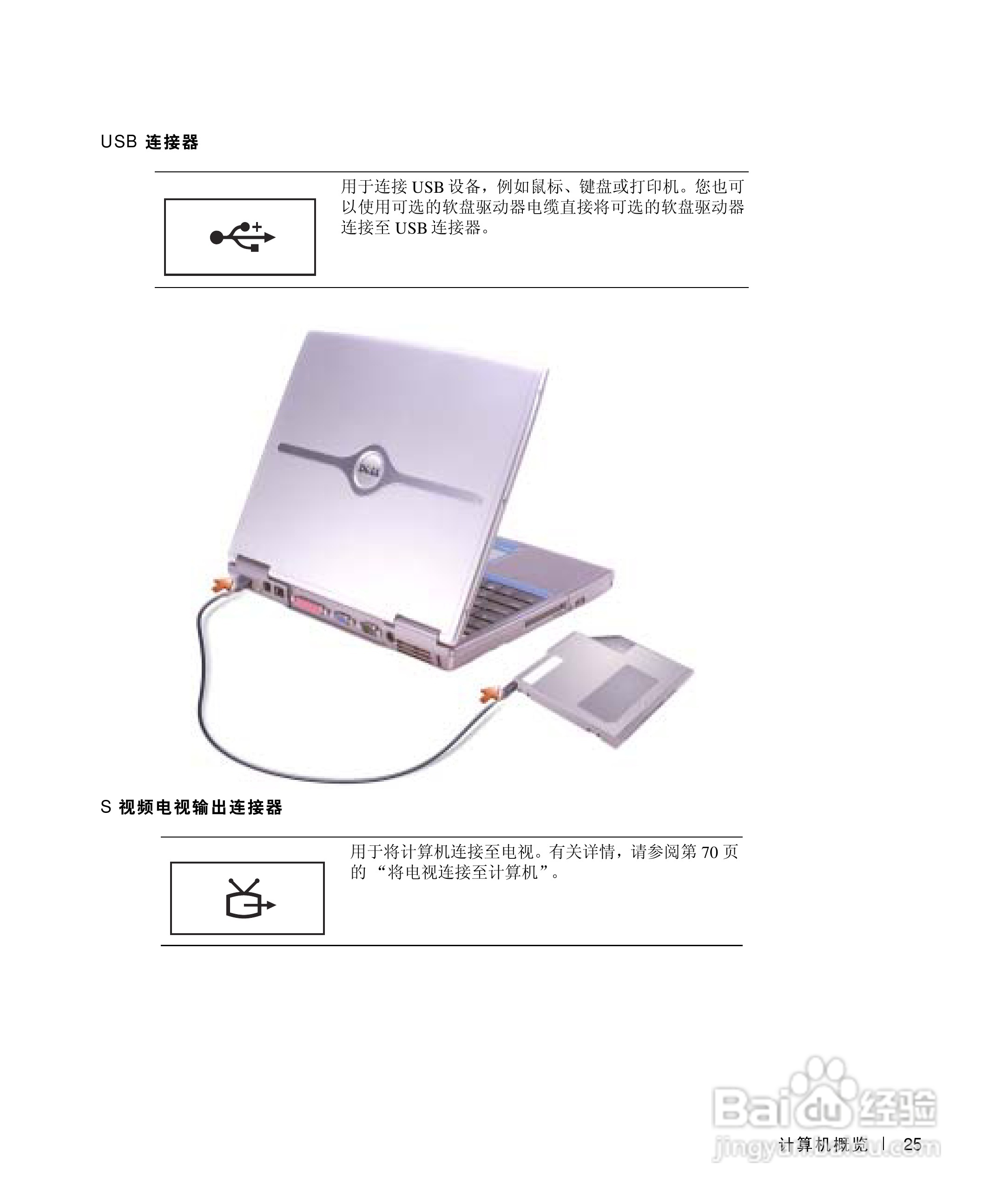 DELL戴尔Inspiron 500m笔记本电脑使用说明书:[3]