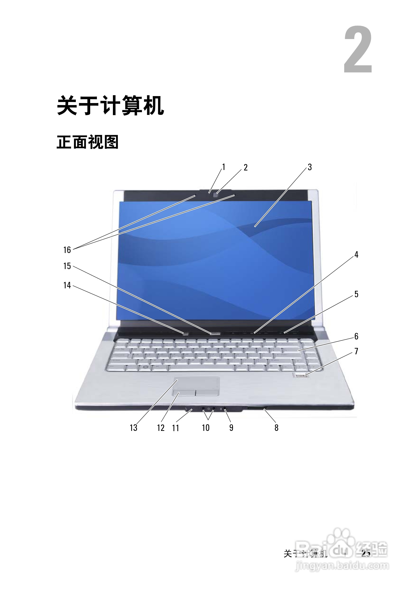 DELL戴尔XPS M1530笔记本电脑使用说明书:[3]