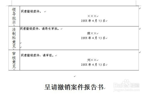 刑事案件呈請撤銷案件報告書怎麼製作