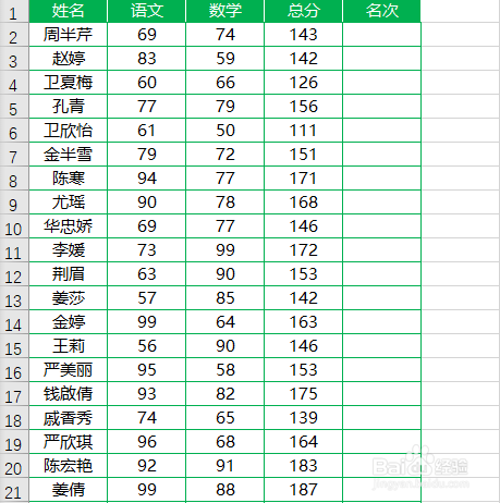 Excel如何为学生成绩表添加中文名次
