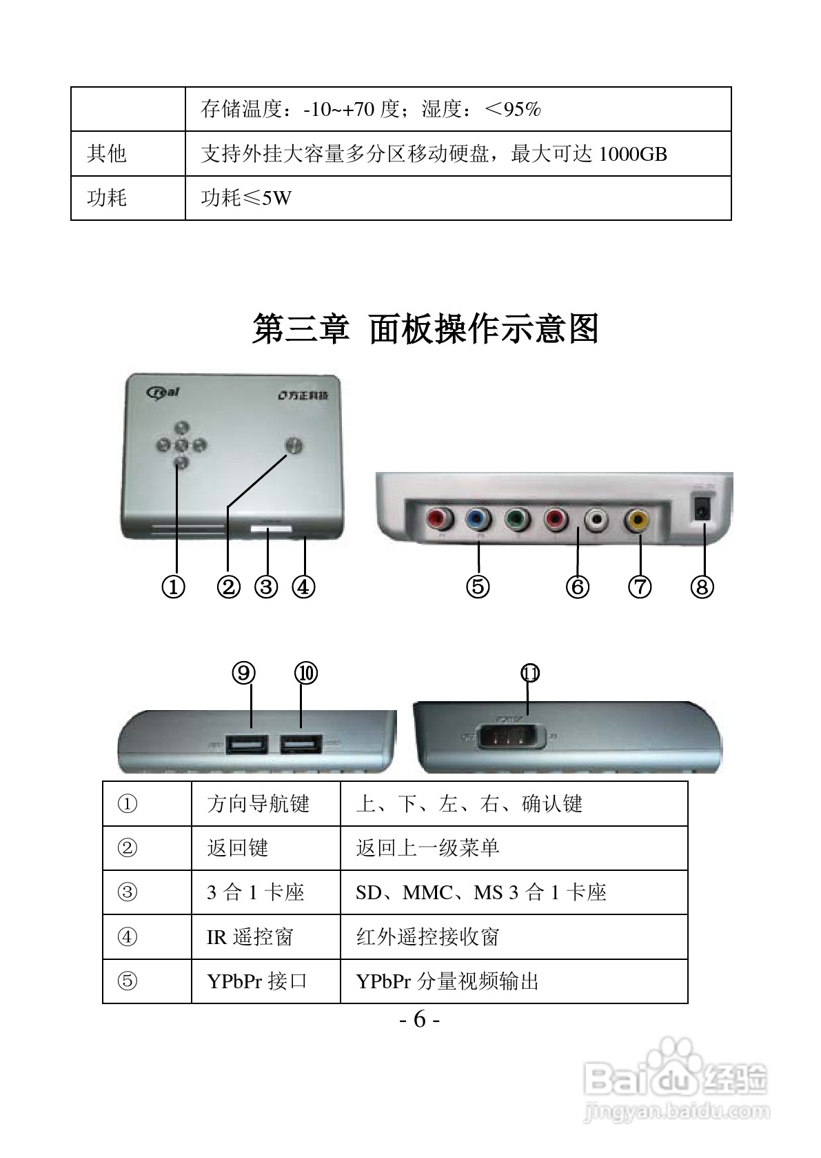 方正高清播放机V300型使用说明书:[1]