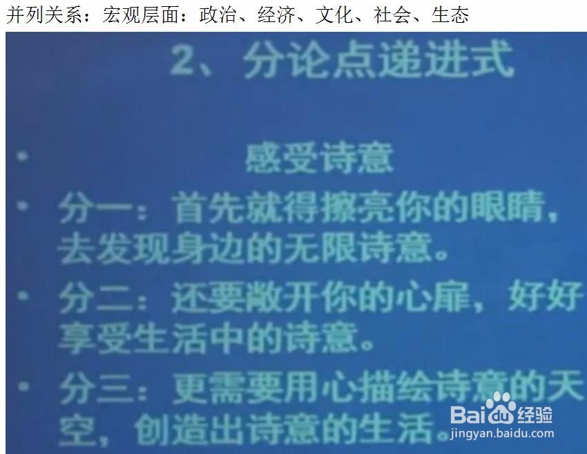 公职考试科目综合应用能力的作文论点！