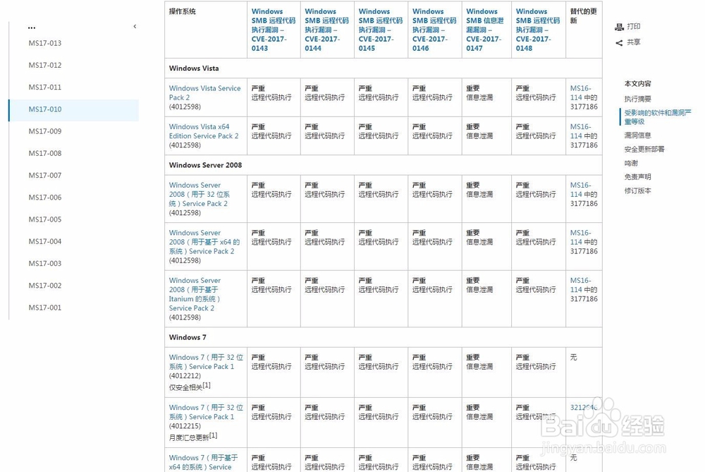 补丁ms17-010怎么下载