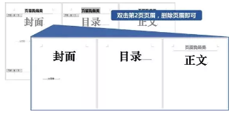 Word排版的小妙招？