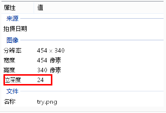 透明图片的高级教程