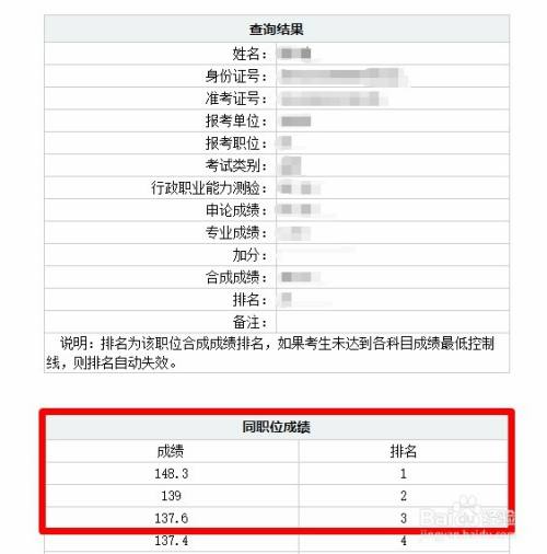 公务员考试怎么查第一名成绩