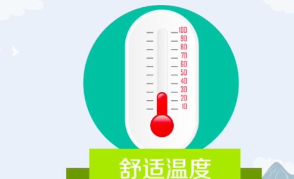 降温符号什么情况下画