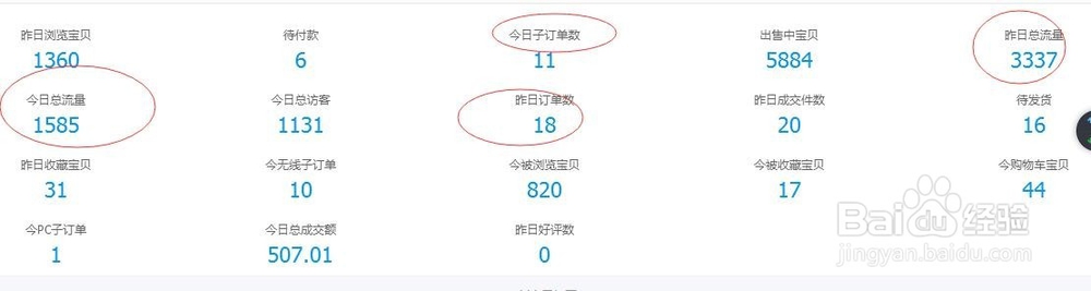 店铺如何引流