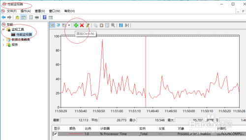 Windows 10操作系统性能监视器如何添加计数器