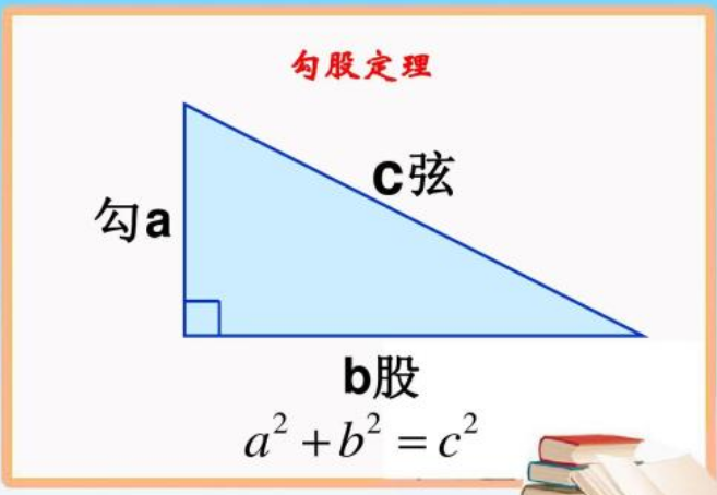 勾股数15 17和几