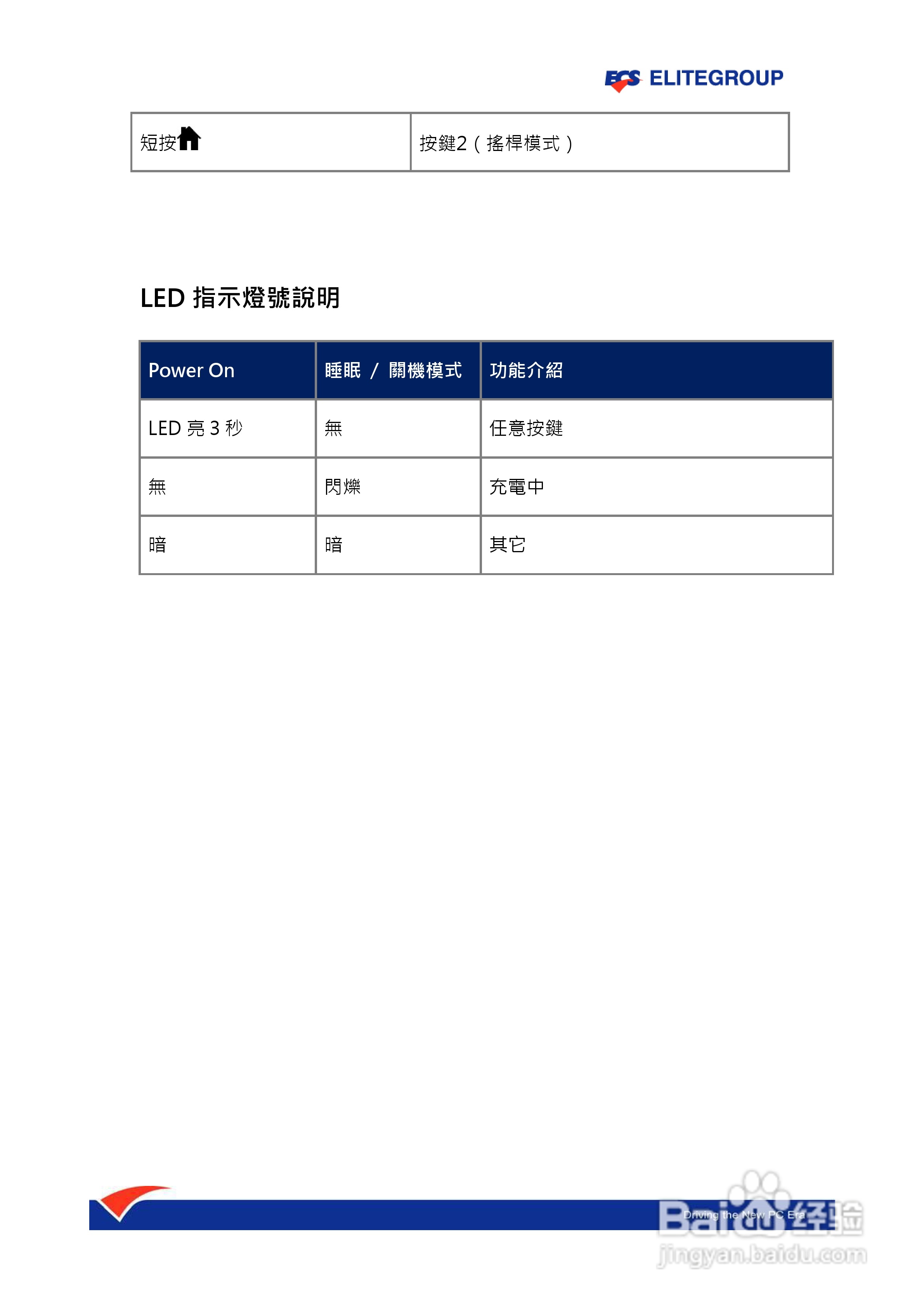 精英ECS ElitePad S10笔记本电脑说明书:[2]