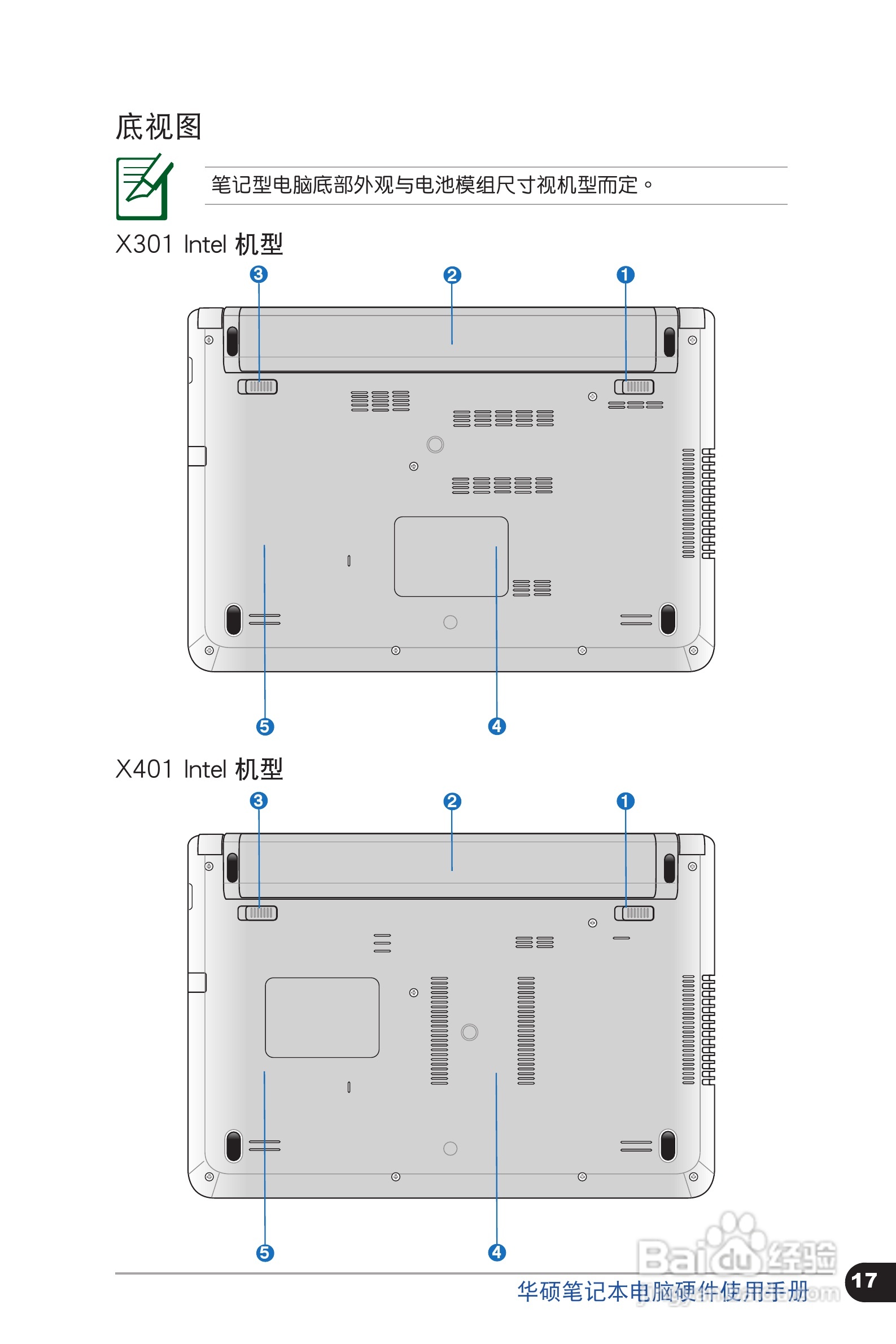 华硕 X401笔记本电脑说明书:[2]