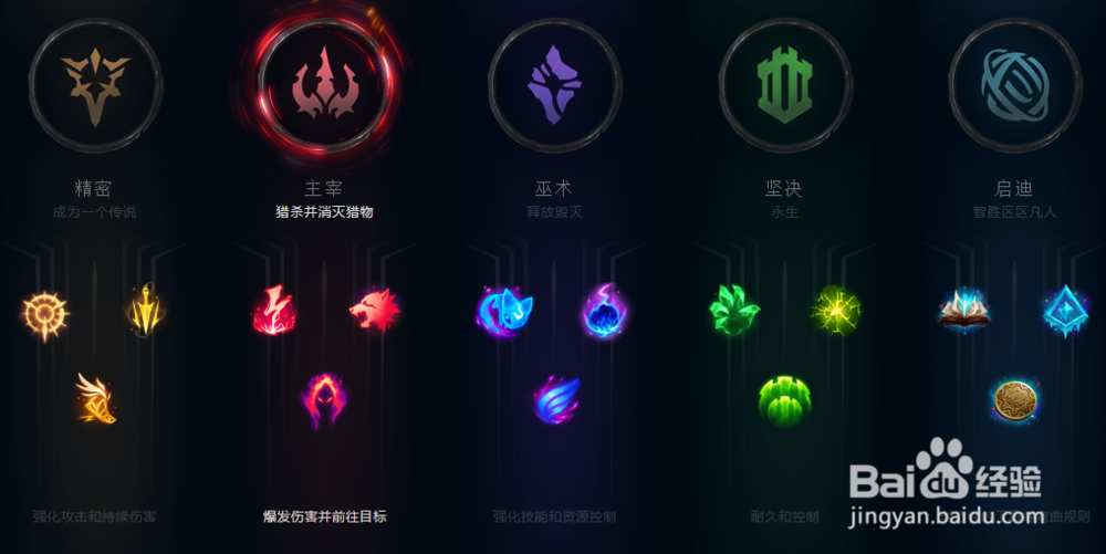 2018季前lol7.22 虚空行者卡萨丁 符文 无限暴力