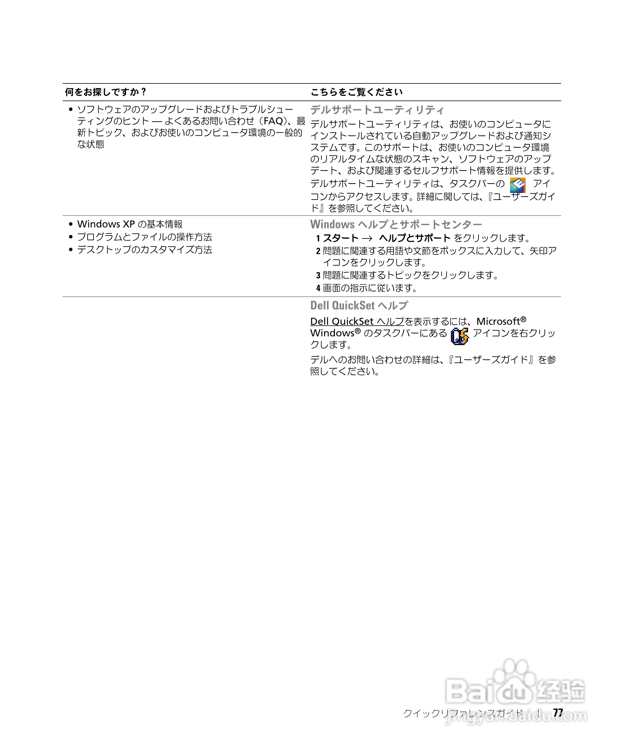 DELL Latitude D620笔记本使用说明书:[8]