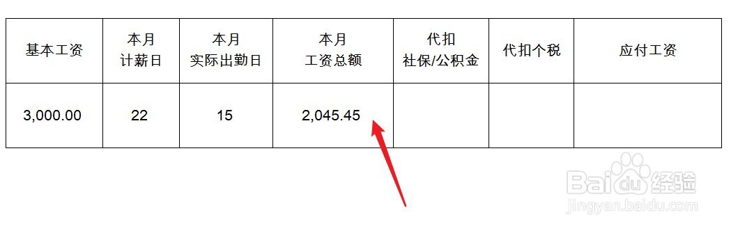 辞职没干满一个月怎么给工资