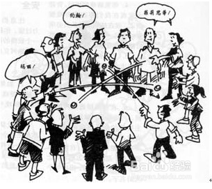 户外团队小游戏之直呼其名
