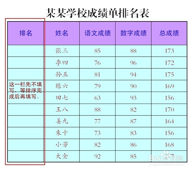 Excel如何使用排序功能