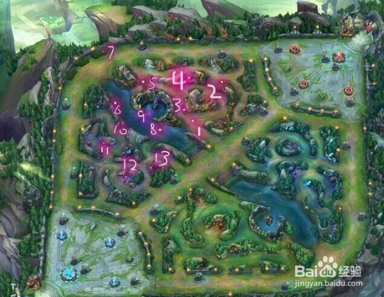 lol辅助需要有怎样的意识