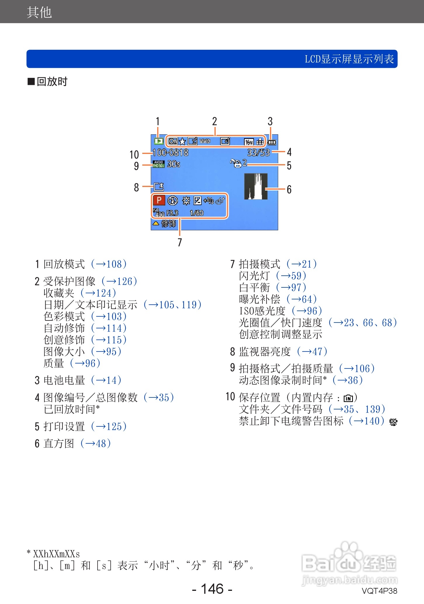 松下DMC-ZS25数码相机使用说明书:[15]