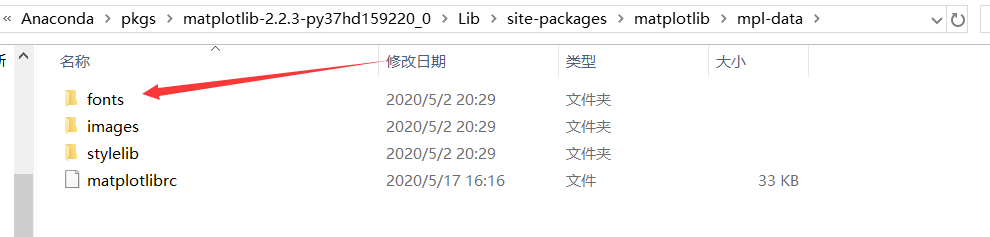 matplotlib怎么显示中文