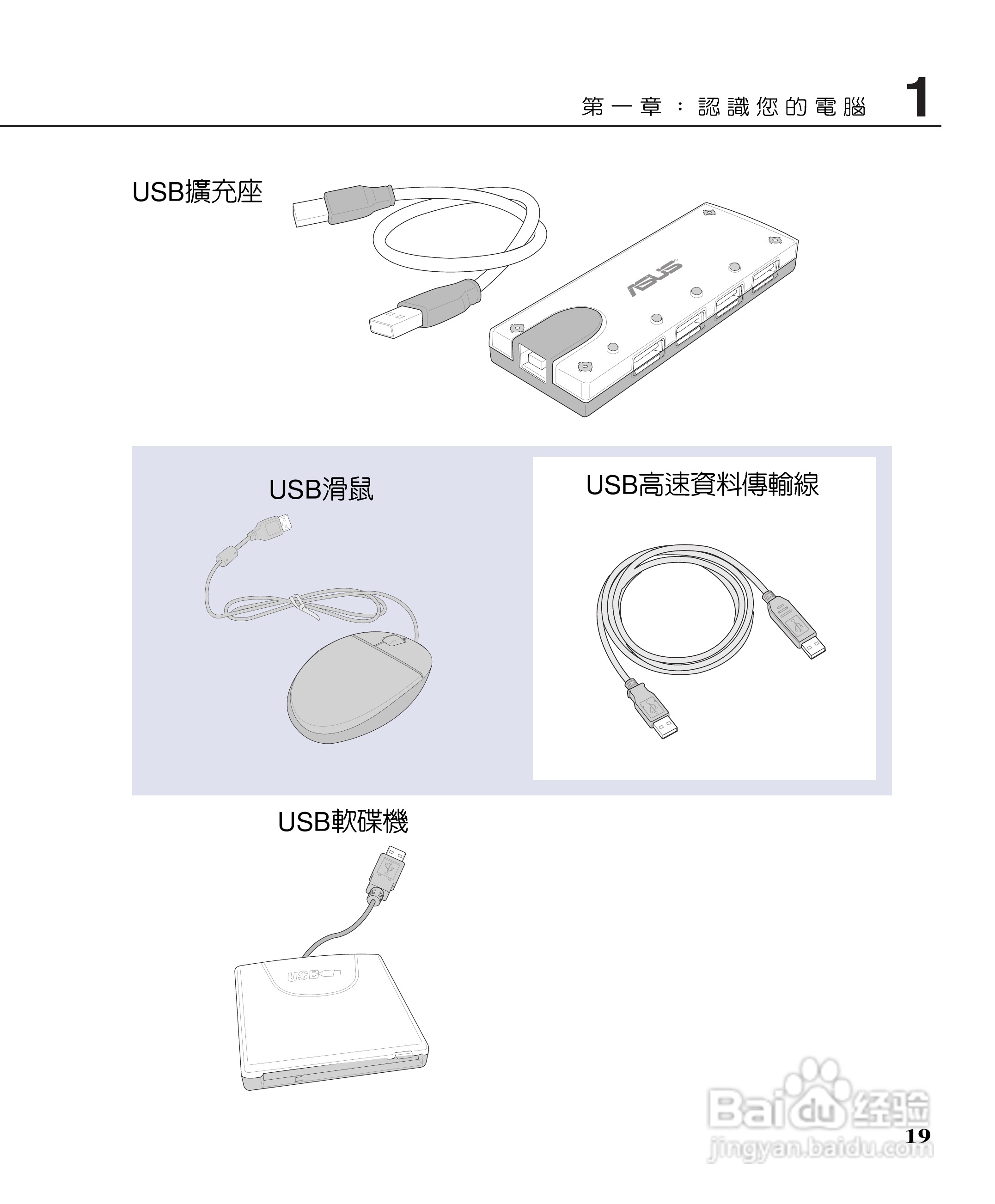 华硕Z9412CR-D笔记本电脑使用说明书:[2]
