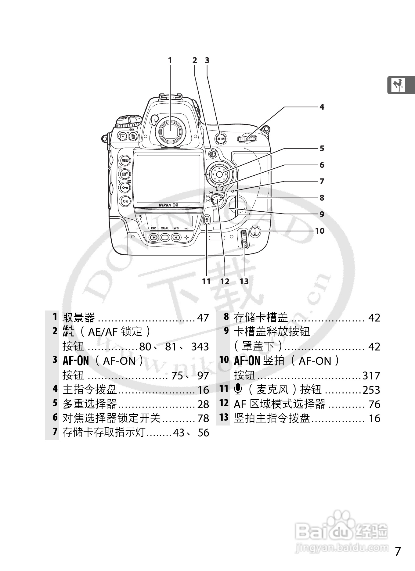 尼康D3数码相机使用说明书:[4]