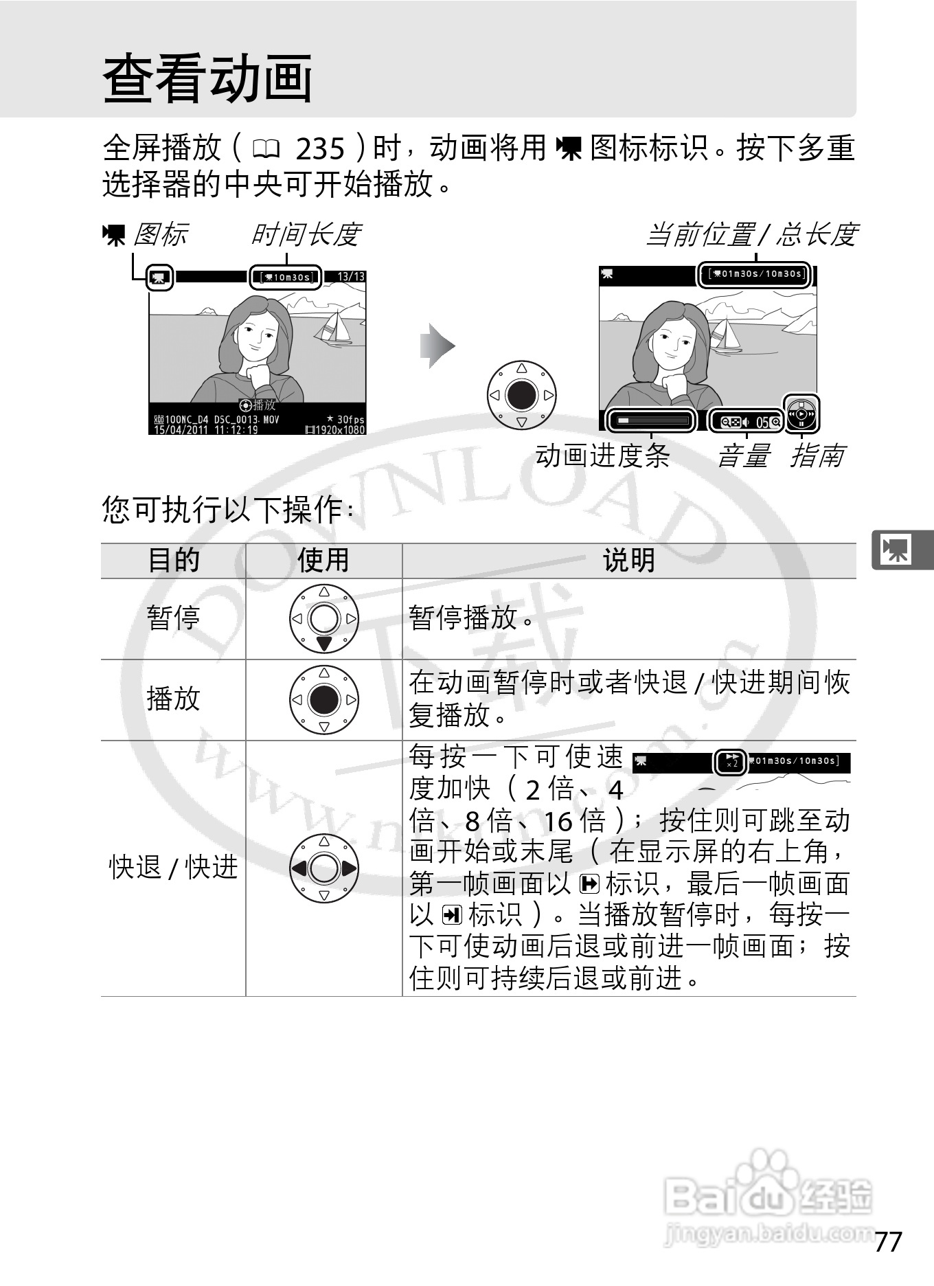 尼康D4数码相机使用说明书:[12]