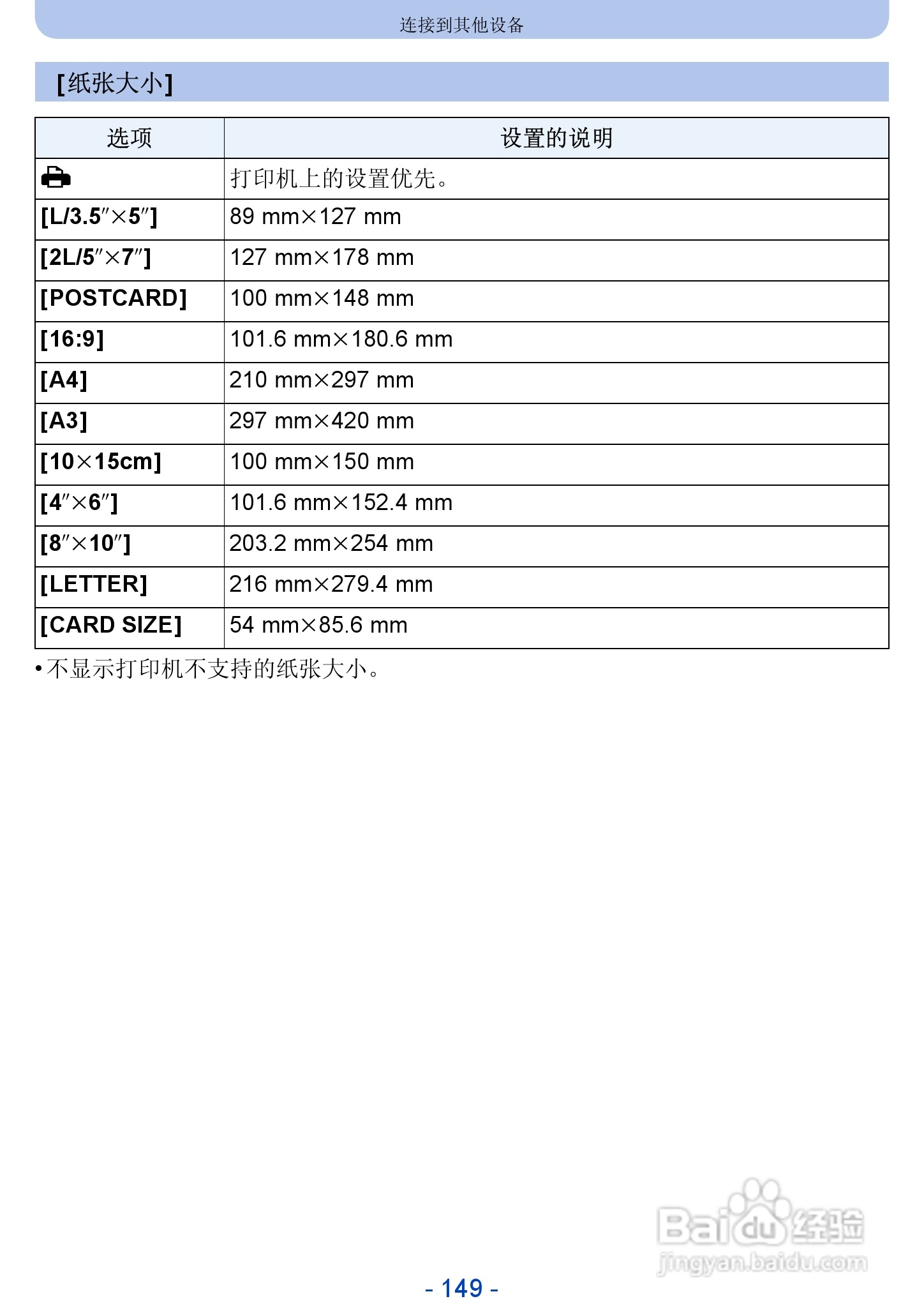 松下DMC-SZ5数码相机使用说明书:[15]
