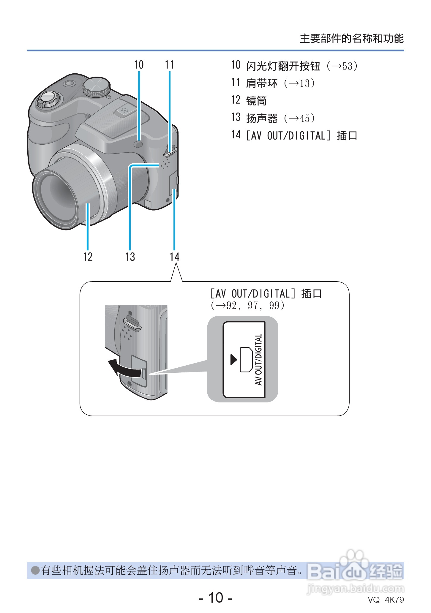 松下DMC-LZ20数码相机使用说明书:[1]