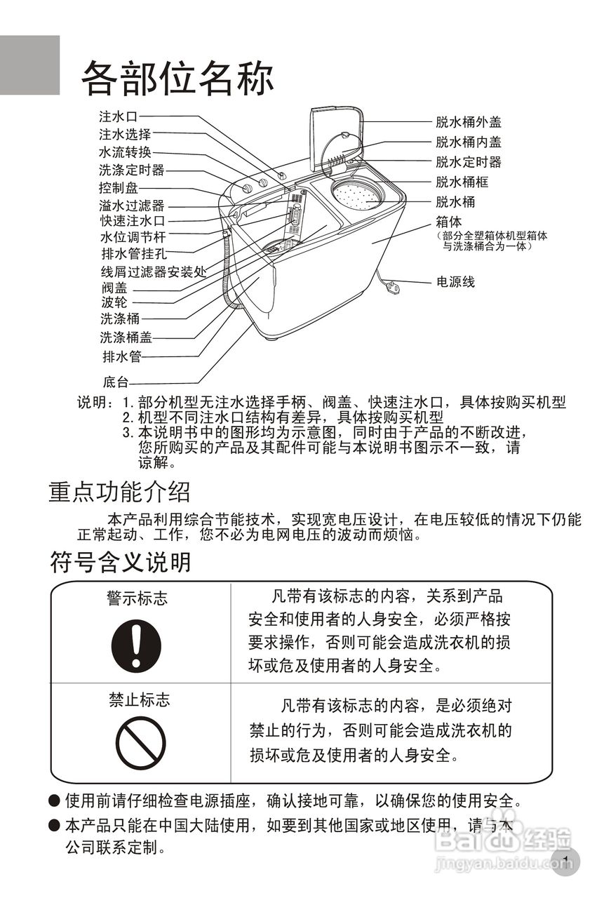 海爾雙桶洗衣機xpb60-21s型使用說明書