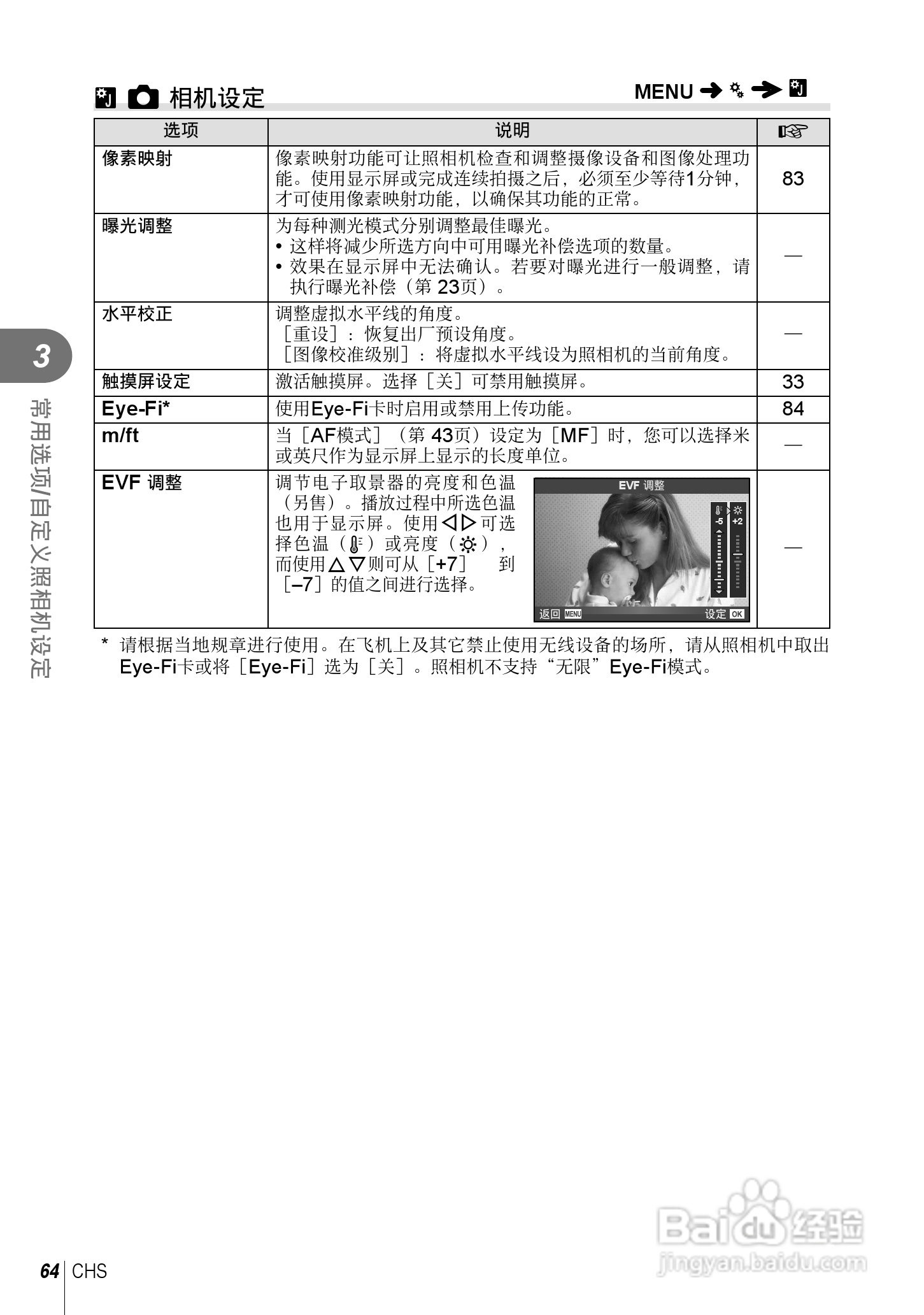奥林巴斯XZ-2数码相机说明书:[7]