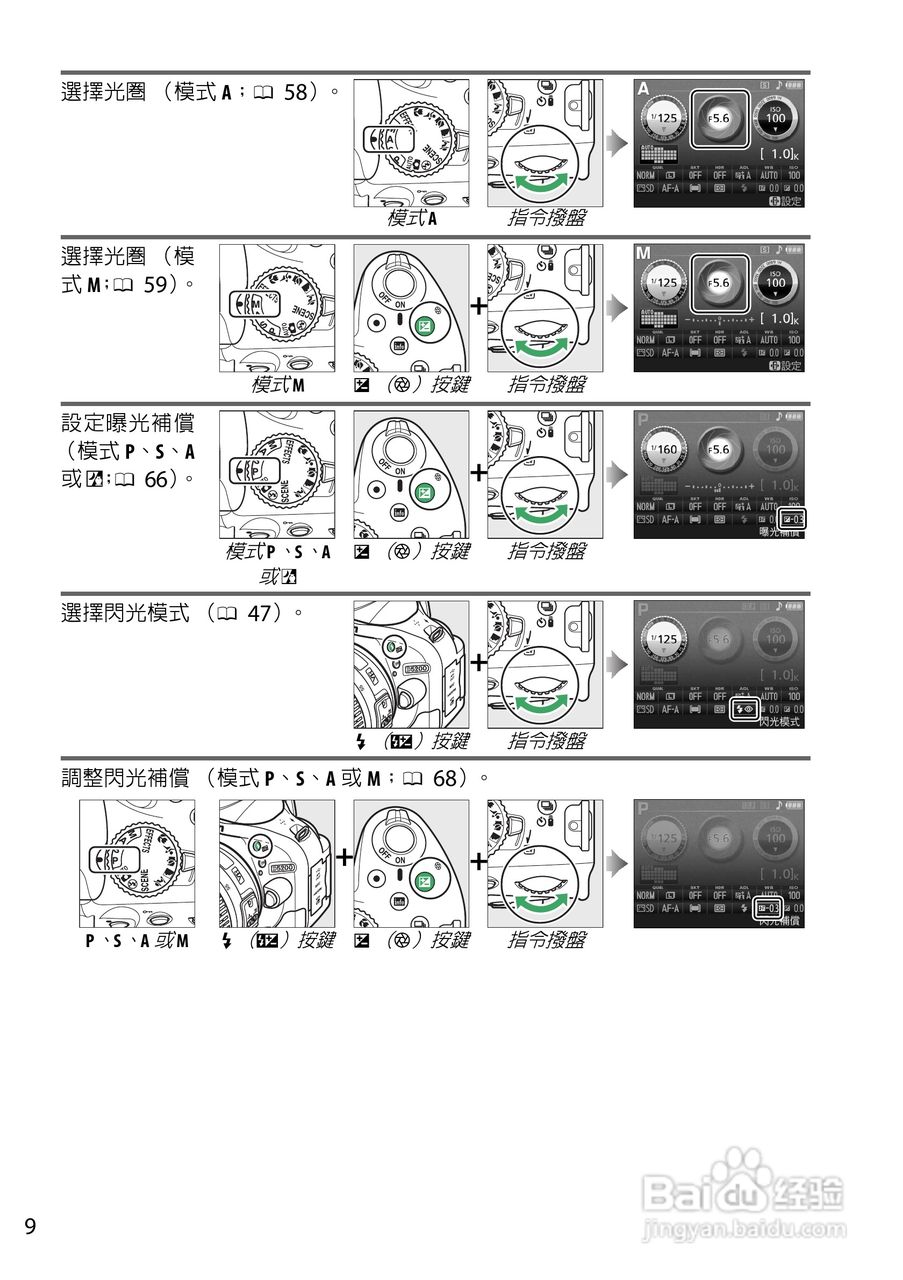 尼康D5200数码相机说明书:[3]