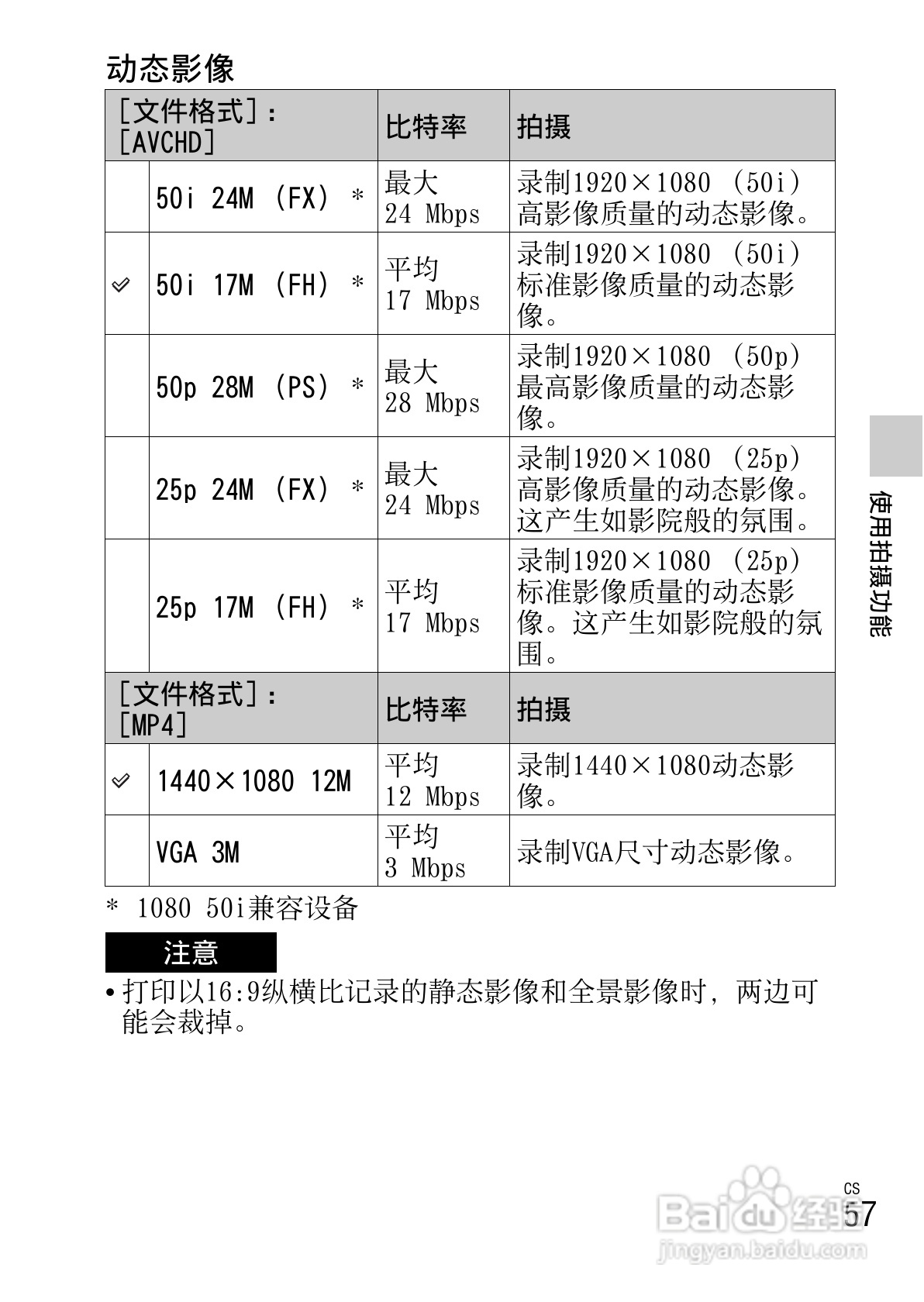 SONY索尼 NEX-5R数码相机说明书:[6]