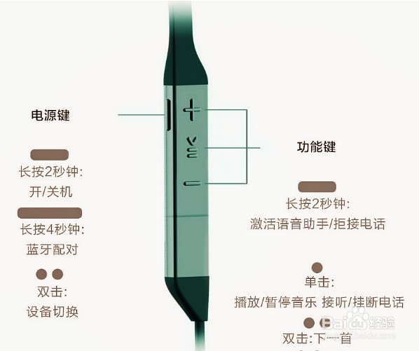 华为运动耳机怎么配对蓝牙