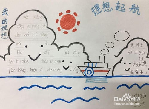 关于理想的手抄报