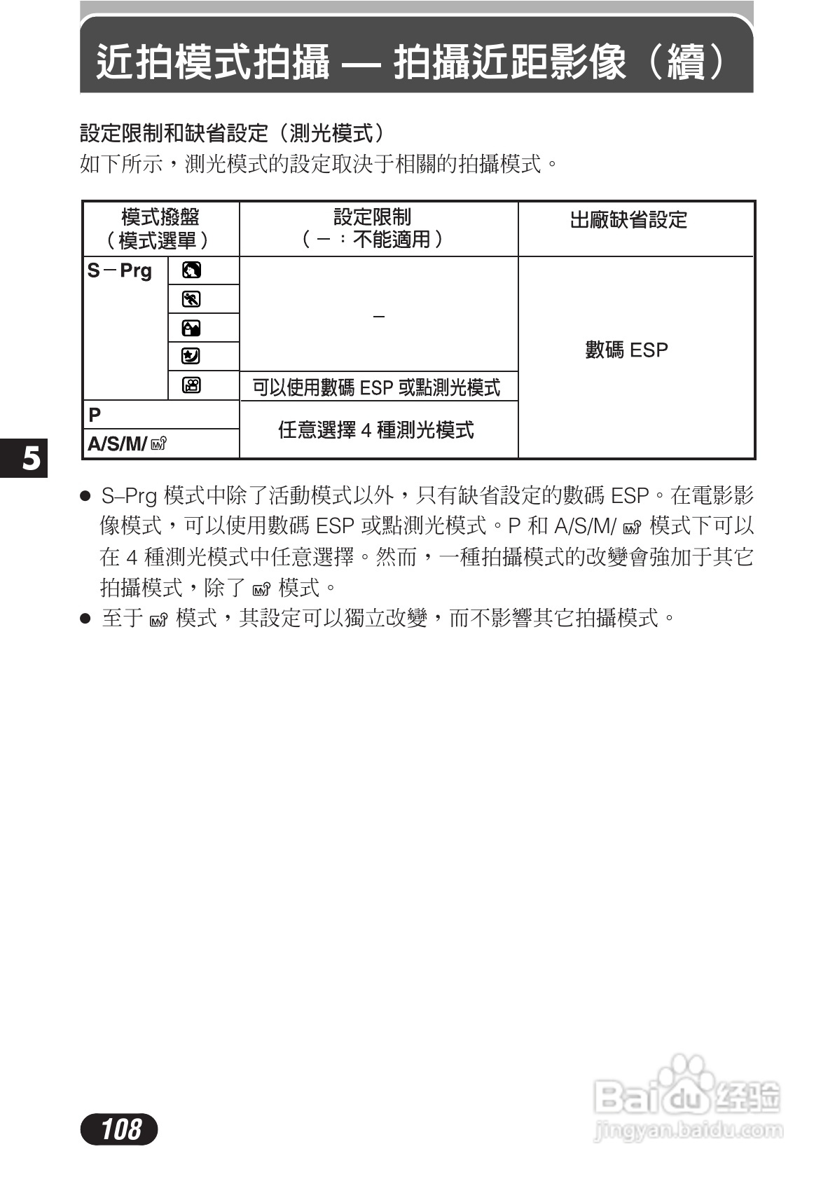 OLYMPUS数码照相机C-3020ZOOM使用说明书:[11]