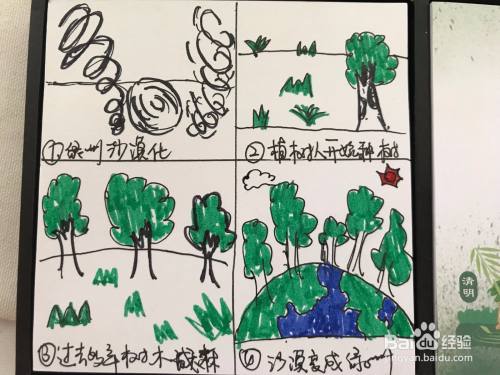 最后画出第四联,在前期努力植树下,改善了神态环境,让地球变得更