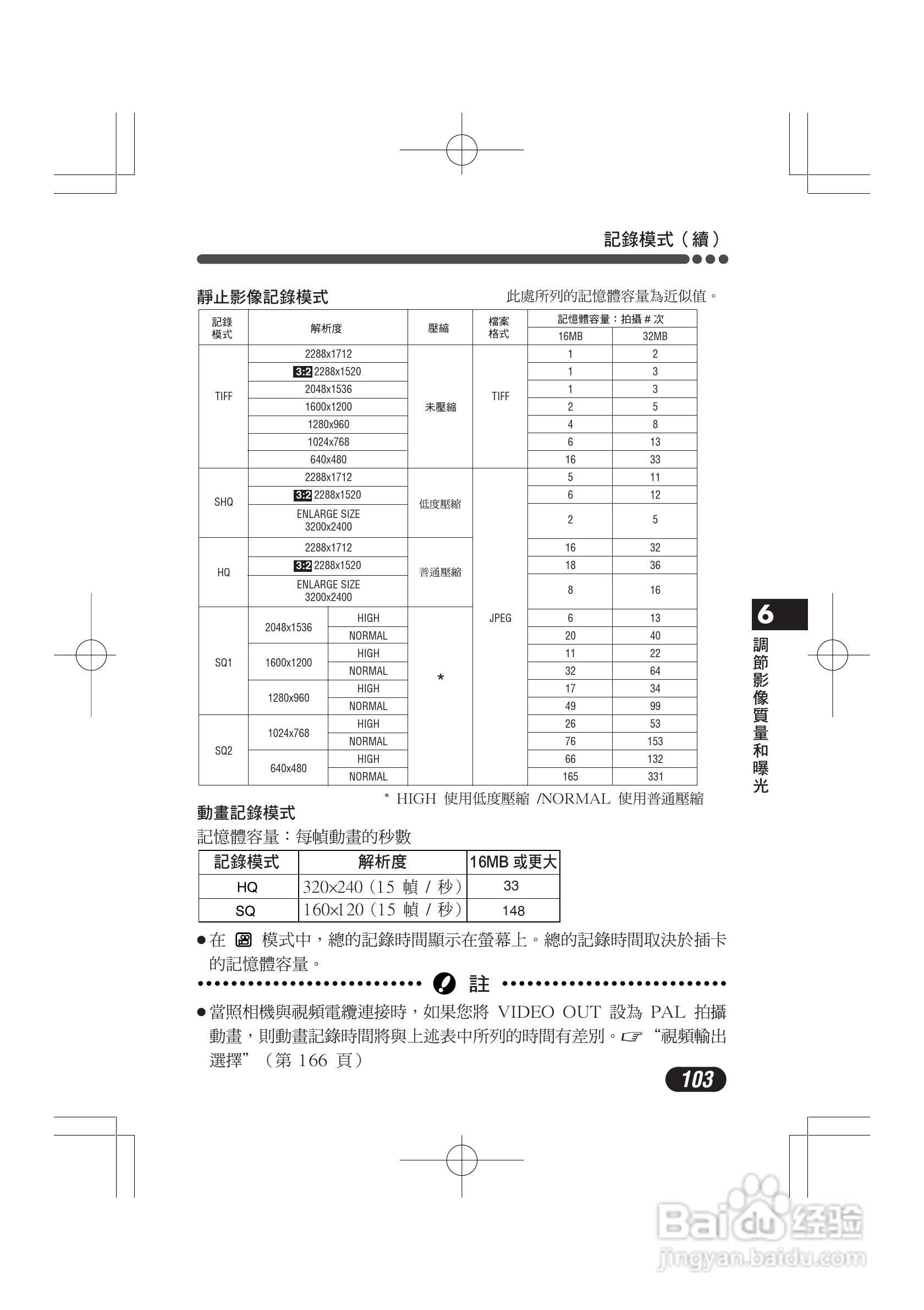OLYMPUS数码照相机C-4000ZOOM使用说明书:[11]