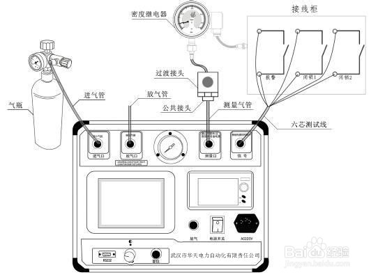 全自动SF6密度继电器校验仪的使用注意