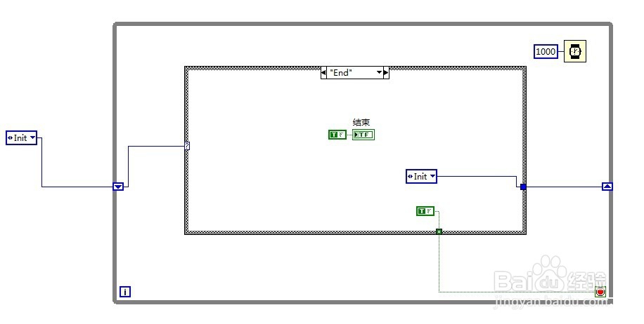 Labview 状态机制作