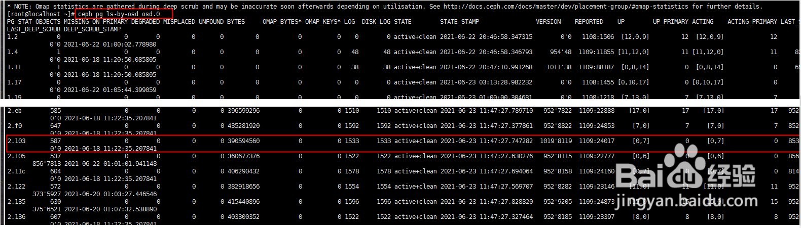ceph架构如何查找某个卷对应的OSD信息