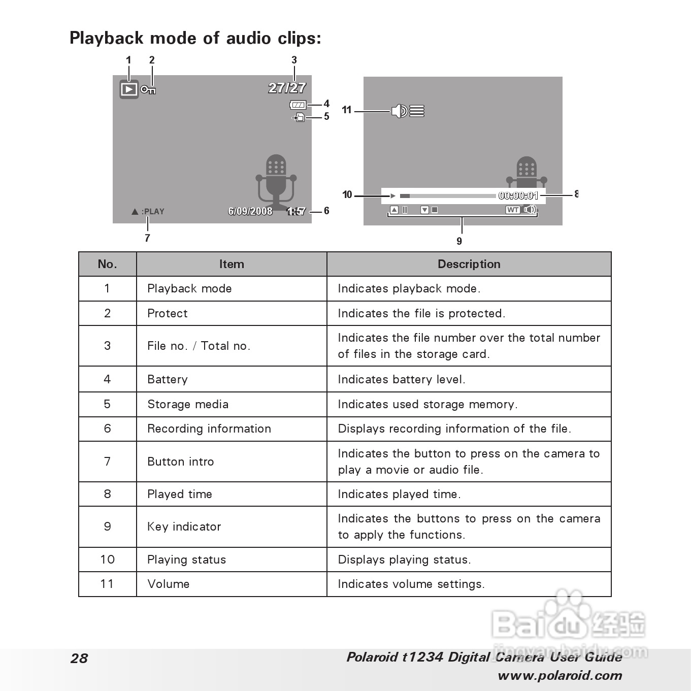 宝丽来Polaroid t1234数码相机使用说明书:[3]