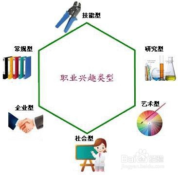 抑郁无法工作怎么办