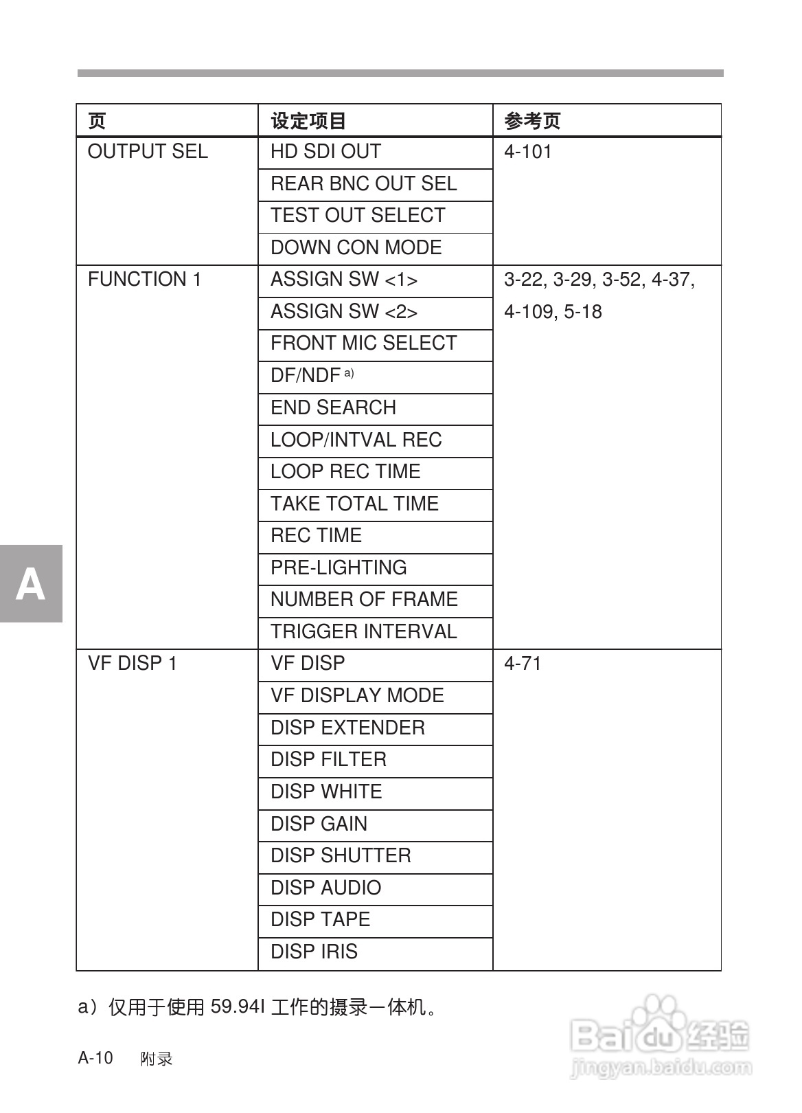 SONY HDW-730/HDW-750/HDW-750P高清晰度摄录一体机使:[29]