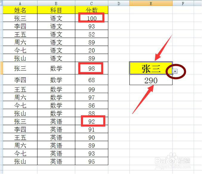 如何SUMPRODUCT实现条件求和