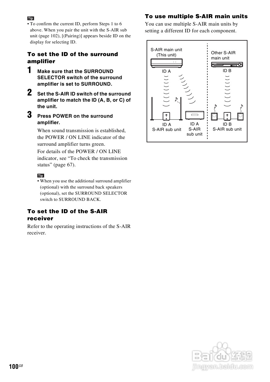 SONY BDV-IS1000蓝光DVD无线环绕家庭影院用户手册:[5]