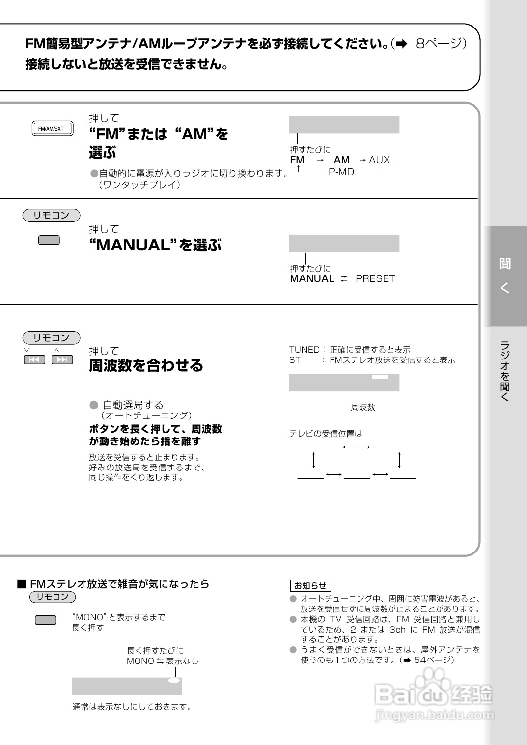 Panasonic SC-PM300MD音响使用说明书:[2]